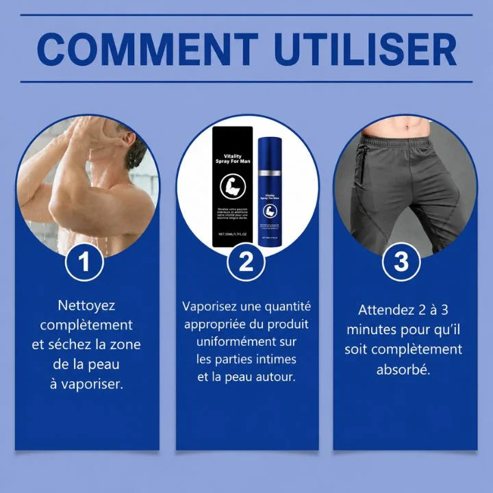 Une Nouvelle Énergie Pour Votre Vie Intime