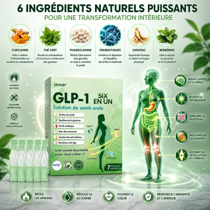 GLP-1 Solution buvable ✨Une dose par jour, des résultats visibles en 7 jours !