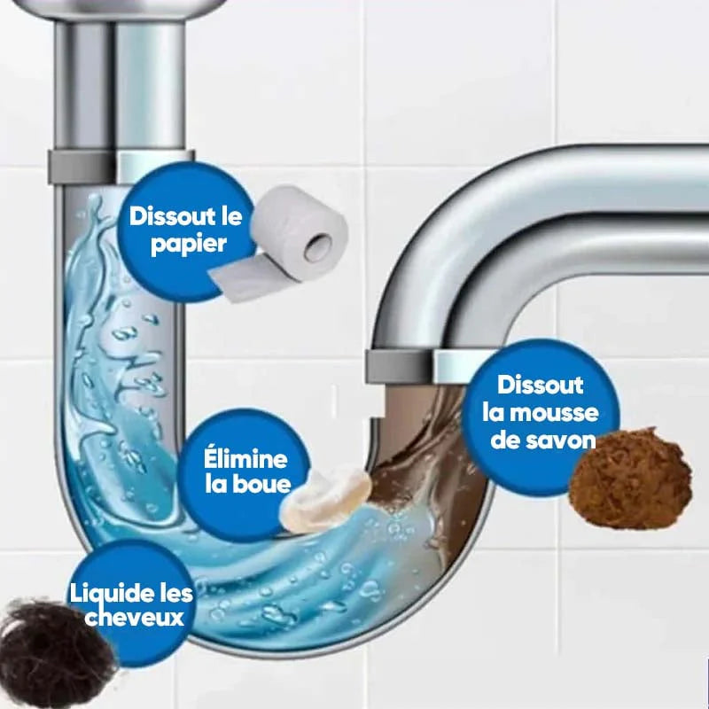 Déboucheur Nettoyant Puissant pour Éviers et Canalisations