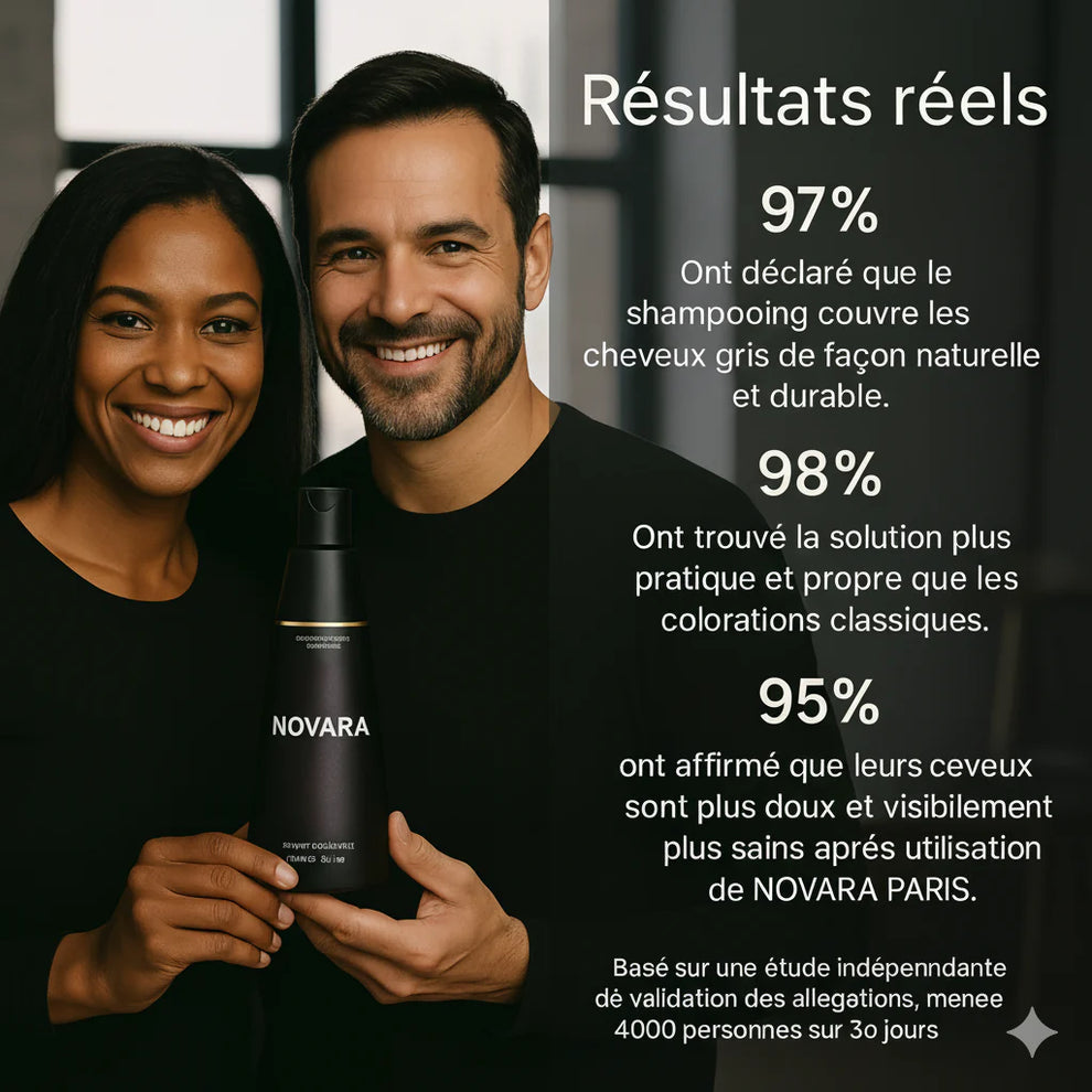 Shampoing Colorant Instantané - Adieu Cheveux Blancs