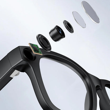 Lunettes connectées IA, Caméra Intégrée