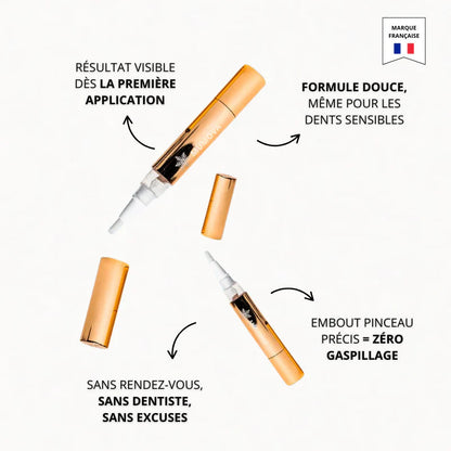 Stylo Blanchissant Dentaire – Résultats Visibles Partout