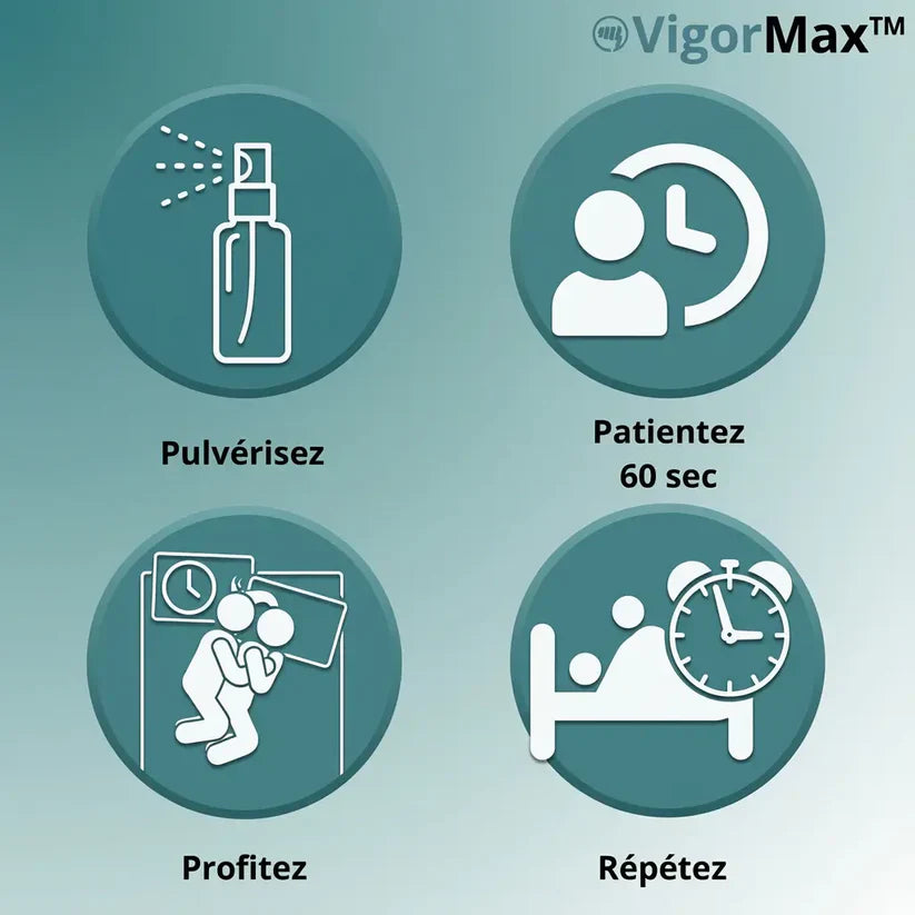 VigorMax - Obtenez des érections 98% plus fortes en seulement 60 secondes ! EXPÉDIÉ DISCRÈTEMENT ! CG
