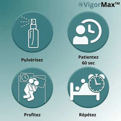 VigorMax - Obtenez des érections 98% plus fortes en seulement 60 secondes ! EXPÉDIÉ DISCRÈTEMENT ! CG
