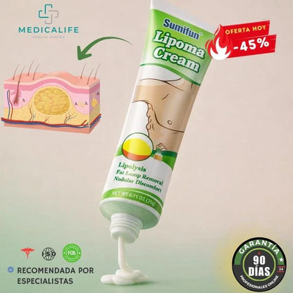 Retrouvez la confiance grâce à LA CRÈME ANTI-LIPOMA.Sg