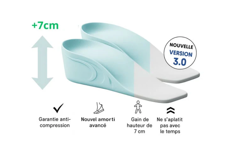 Semelles Orthopédiques Grandissantes FlexStep™