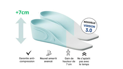 Semelles Orthopédiques Grandissantes FlexStep™