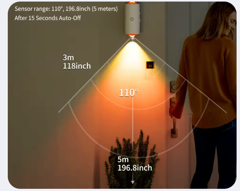 Lumière RGB Murale Avec Détecteur De Mouvement – Rechargeable & Décorative Pour Escaliers, Porche Et Maison