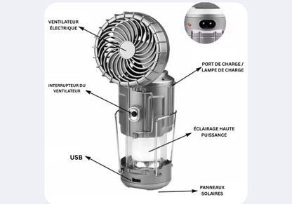 Lampe Multifonction 3-En-1 – Lumière, Ventilateur & Powerbank Intégrés