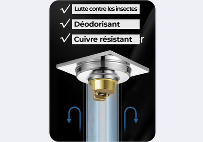 Pack De 2 Bouchons (1 acheté = 1 offert) Anti-Odeur Pour Toilettes, Prévention Des Insectes Et Désodorisation