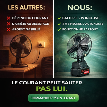 VENTILATEUR RECHARGEABLE PORTABLE