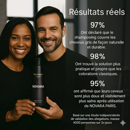 Shampoing Colorant Instantané - Adieu Cheveux Blancs