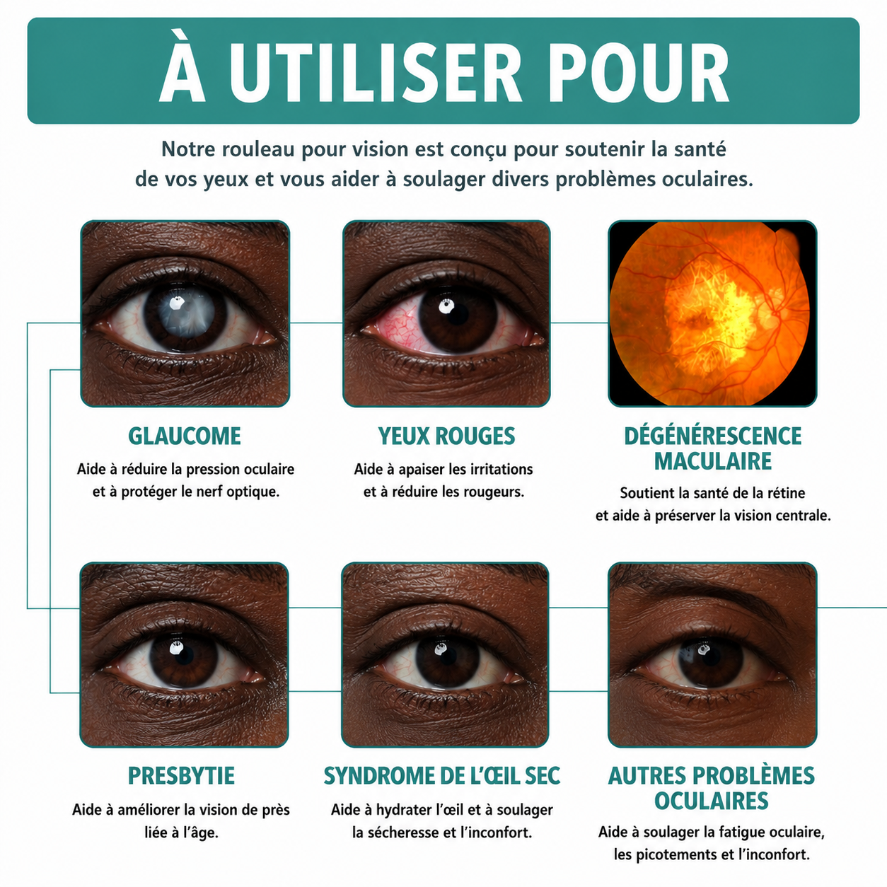 Rouleau d'Amélioration de la Vision