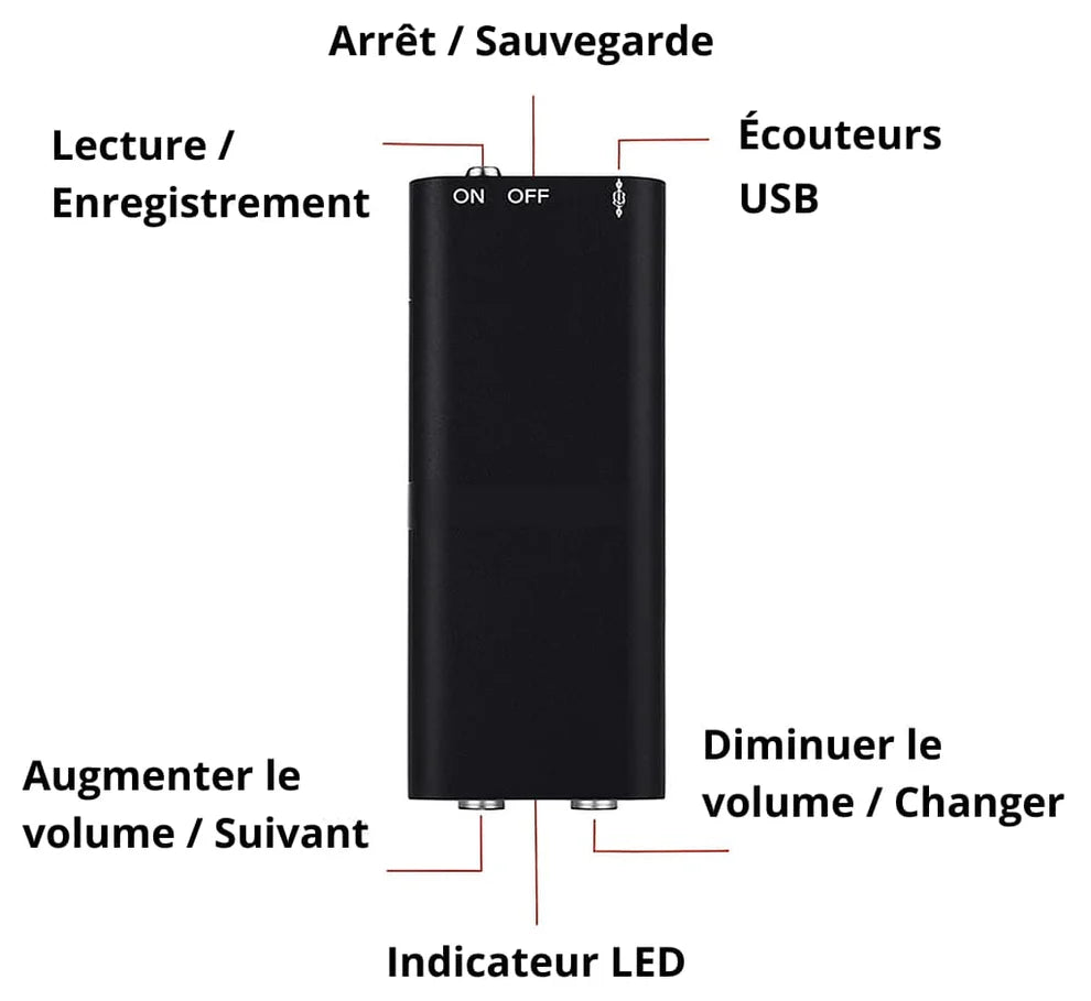 Mini Enregistreur Vocal Numérique 8GB – Discret et Puissant