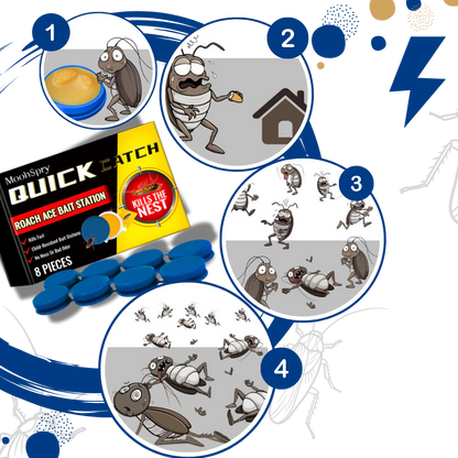 Piège Anti-Cafard Révolutionnaire – Chasse les cafards ou Élimine le Nid en 48h, Sans Odeur ni Risque