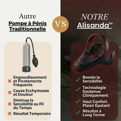 5-en-1– La solution complète pour votre énergie masculine CG