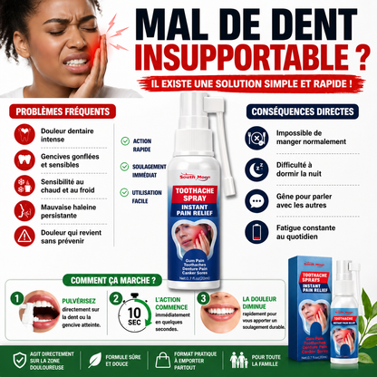 SPRAYDENTAIRE PRO : FINI LES DOULEURS DENTAIRES INSUPPORTABLES EN QUELQUES SECONDES