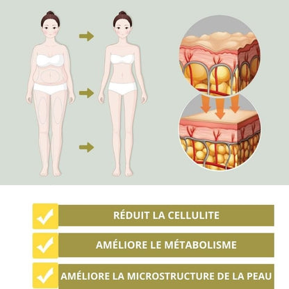 Gélules BioNaturelles de réparation vaginale