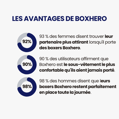 VIRILUS™ - Boxer en Fibre de Bambou Ultra-Confort (3 pièces + 1 gratuit)