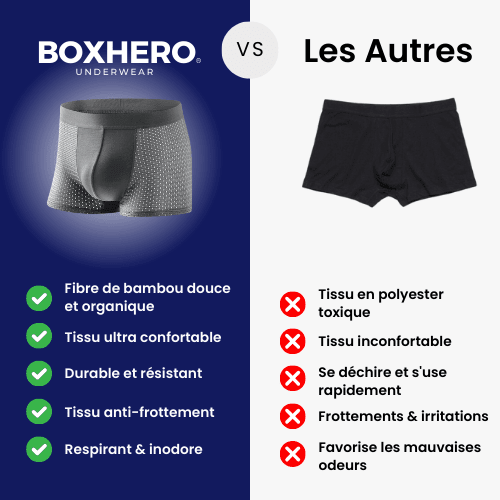 VIRILUS™ - Boxer en Fibre de Bambou Ultra-Confort (3 pièces + 1 gratuit)